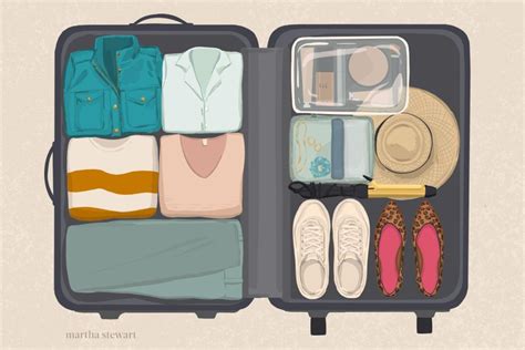 How to Pack a Suitcase to Ensure Everything Arrives Looking Neat and ...