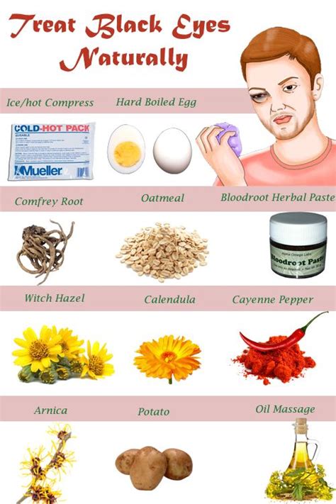 Pin on Home Remedies