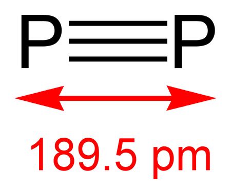 Nitrogen & Phosphorus | Physical & Chemical Properties - Lesson | Study.com