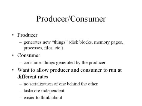 Producer/Consumer