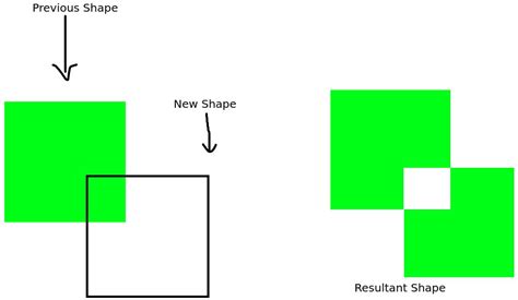 How to Draw Vector Shapes in Photoshop? - GeeksforGeeks