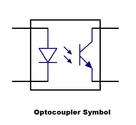 Optocoupler Diagram