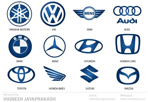 Automotive Logos Free Vector | Automotive logo, Car brands logos ...