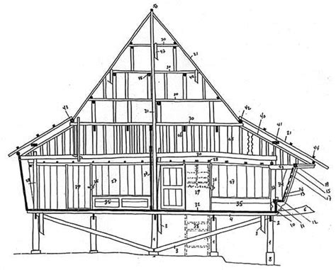 Desain Rumah Adat Nias | Desain rumah, Rumah, Desain