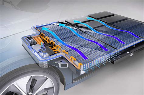 Ultrafast Charging of Electric Cars with Innovative Battery Cooling