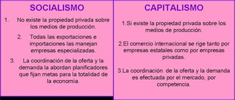 Diferencia Entre Comunismo Y Socialismo | Hot Sex Picture