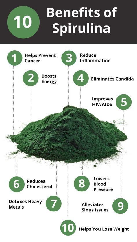 Spirulina benefits: 10 reasons to try it