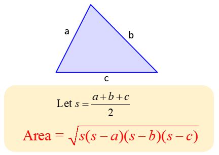 Area of Polygon: Shoelace formula