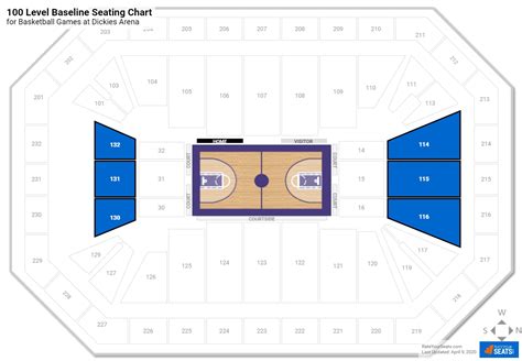 Dickies Arena Seating for Basketball - RateYourSeats.com