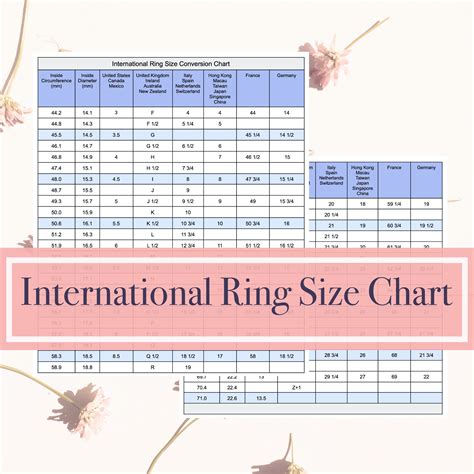 Printable Ring Size Chart Australia - 2024 CALENDAR PRINTABLE