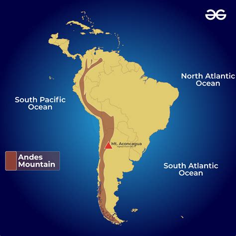 Overview of Andes Mountains: Location, Facts and Climate