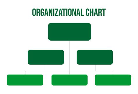 Editable Blank Organizational Chart Template