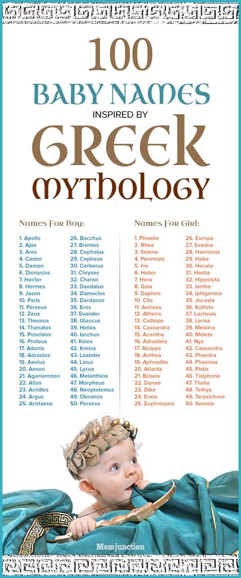 Greek Mythology Boy Names And Meanings - krkfm