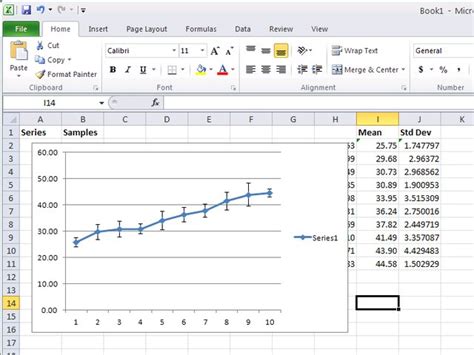 How to Create a Standard Deviation Graph in Excel | Techwalla.com