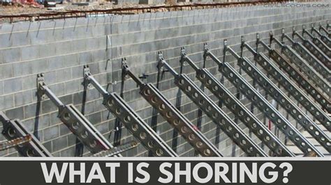 All About of Shoring | What is Shoring | Types of Shoring | Types of ...