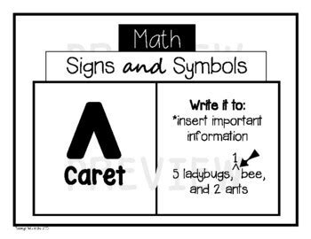 Caret symbol in math - luliarmy