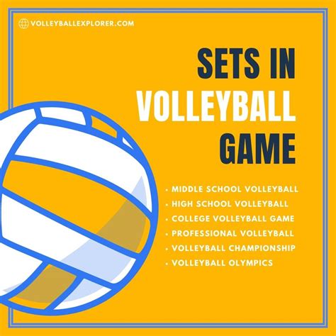 How Many Sets Are In A Volleyball Game? Details You Need