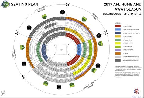 Best GA seating at MCG? : r/AFL