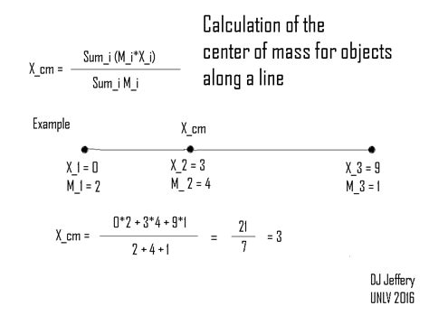 Center of mass for 1-d system