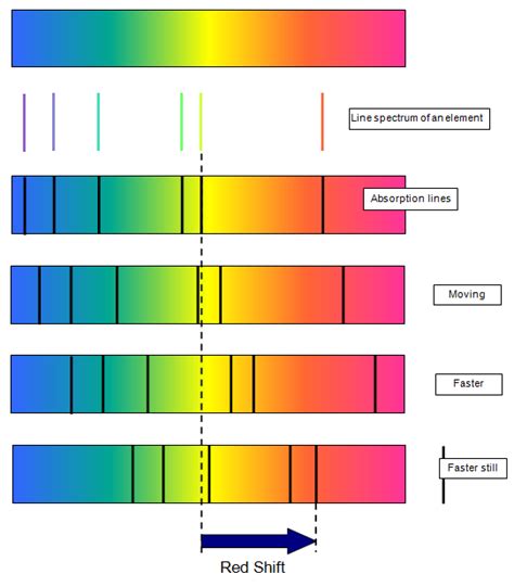 schoolphysics ::Welcome::