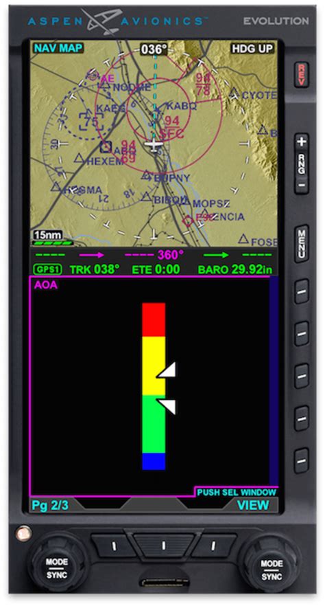 Sensorless Angle Of Attack Indicator