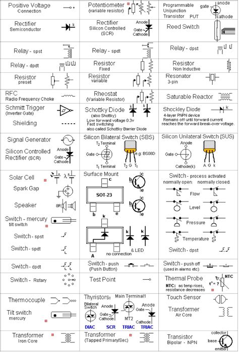 Electronic Schematics Symbols Circuits