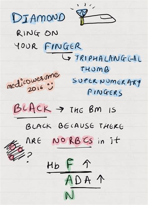 Medicowesome: Diamond blackfan anemia notes and mnemonic