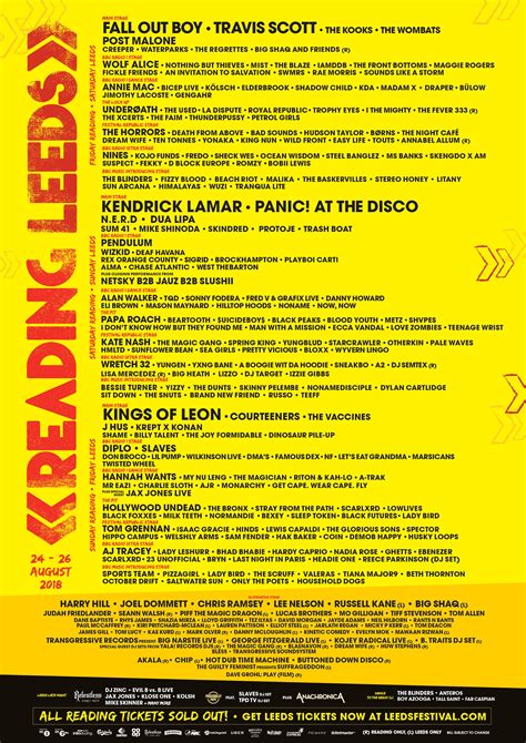 Rockstar Energy presents Leeds Festival | Leeds 2018