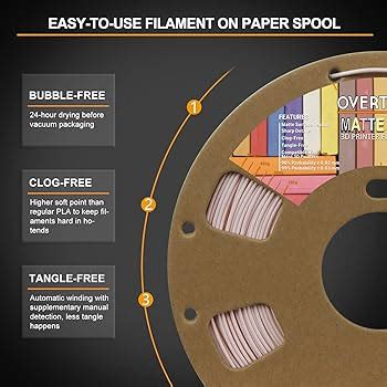 What Are The Optimal Settings For Overture PLA?, 44% OFF
