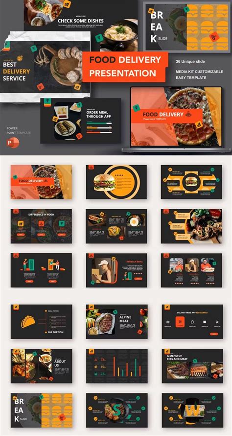 Food Delivery Powerpoint Presentation Template in 2023 | Business ...