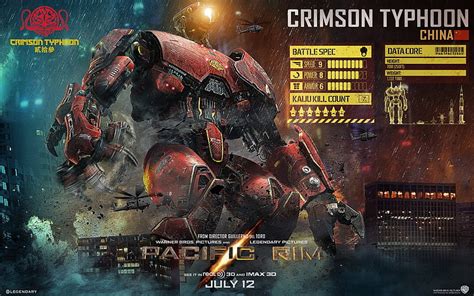 HD wallpaper: Pacific Rim Crimson Typhoon cover screenshot, Movie, text ...