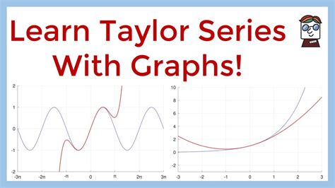 Learn Taylor Series with Graphs in 3 min! - YouTube