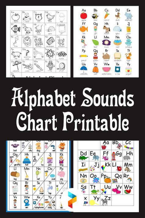 10 Best Alphabet Sounds Chart Printable PDF for Free at Printablee