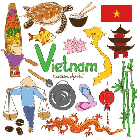 Vietnam Culture Map - KidsPressMagazine.com | Vietnam art, Geography ...