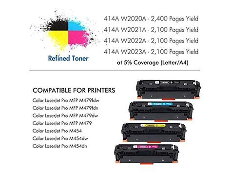 Hp Color Laserjet Pro Mfp M479Fdw Ink Installation – Warehouse of Ideas