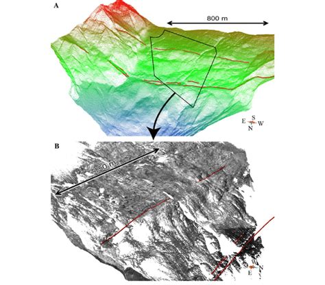 Airborne and terrestrial LIDAR data. a Downsampled airborne LIDAR point ...