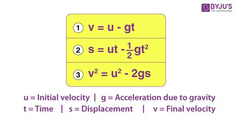 Projectile Motion Equations X And Y Components