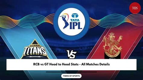 RCB vs GT Head to Head Stats - All Matches Details