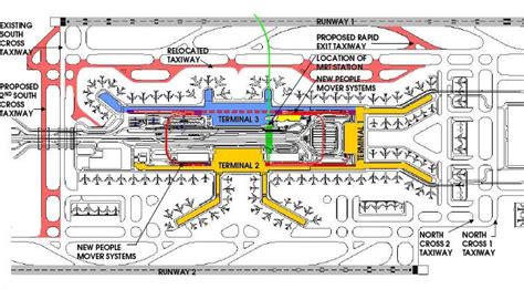 Singapore Changi Airport Plan