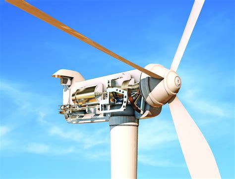 Wind turbine control methods | Wind Systems Magazine