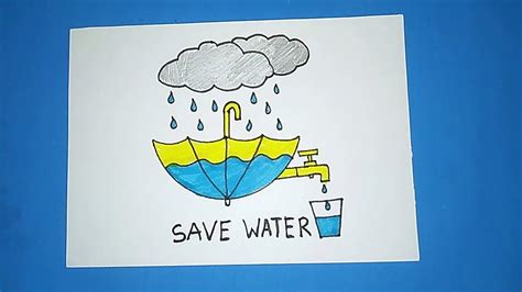 Save Water Easy Drawing Pictures - How to draw a water bottle: