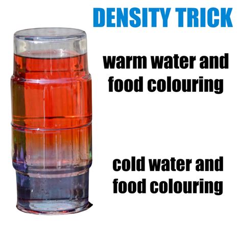 Hot and Cold Water Density Experiment