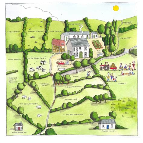 anniewestdotcom: Farm Illustration | Illustration, Illustrated map, Map art