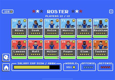 Rate my Retro Bowl team : r/RetroBowl