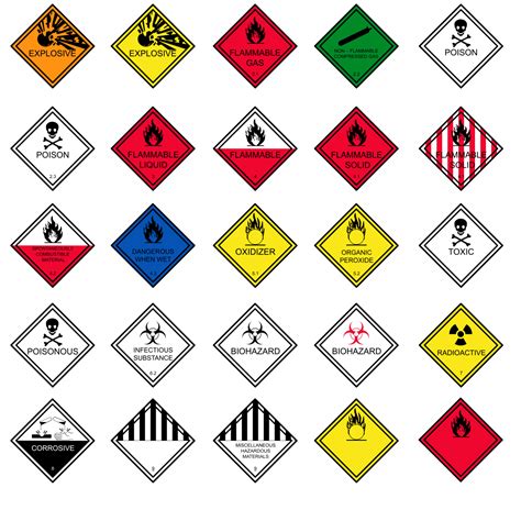 SLC Foothill Net - CERT: Hazardous Material Placecards