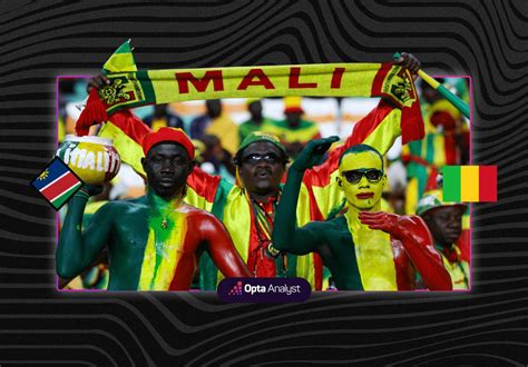 Namibia vs Mali Prediction and Preview | Opta Analyst