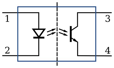 Opto-isolator - Wikiwand