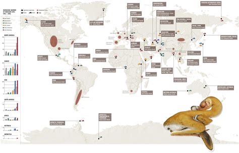 dinosaur fossil sites.