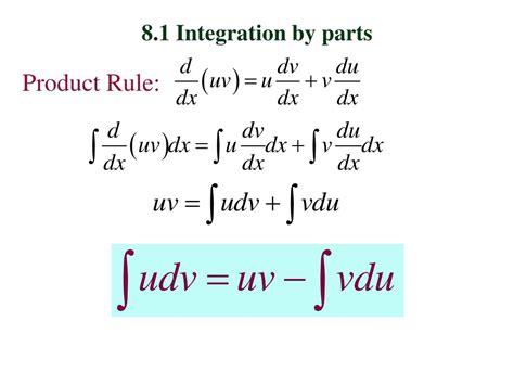 Integral Uv Formula | Hot Sex Picture