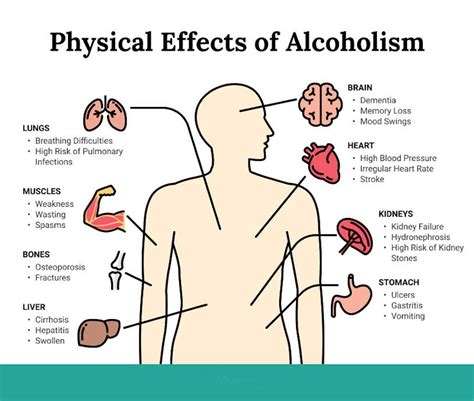 Here’s Why Alcohol Withdrawal Can Be Deadly - Compass Detox